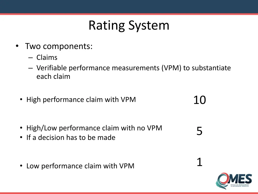 rating system