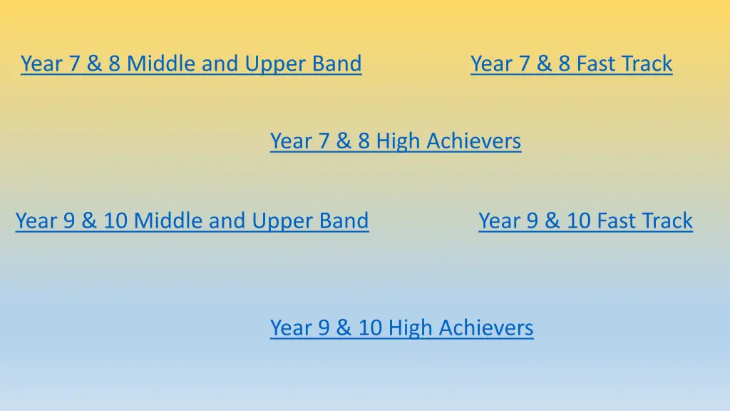 year 7 8 middle and upper band