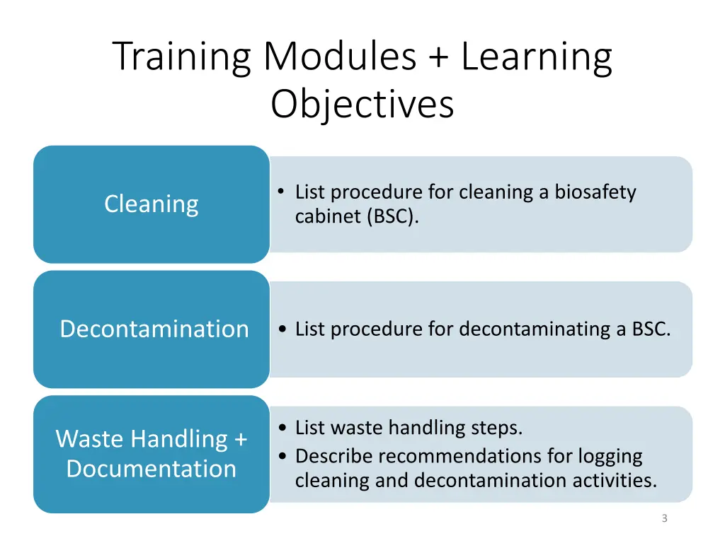 training modules learning objectives