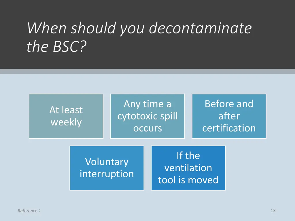 when should you decontaminate the bsc