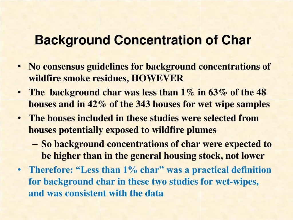 background concentration of char