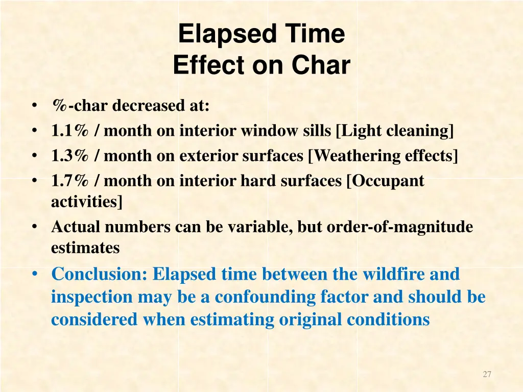 elapsed time effect on char 1