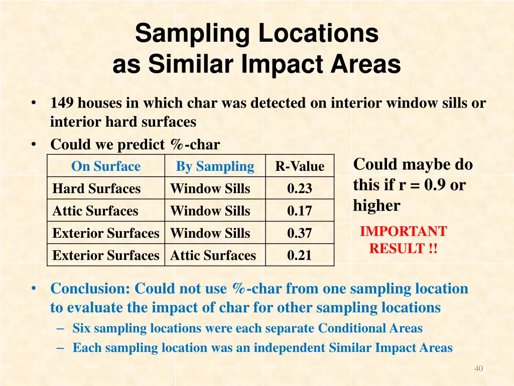 sampling locations as similar impact areas