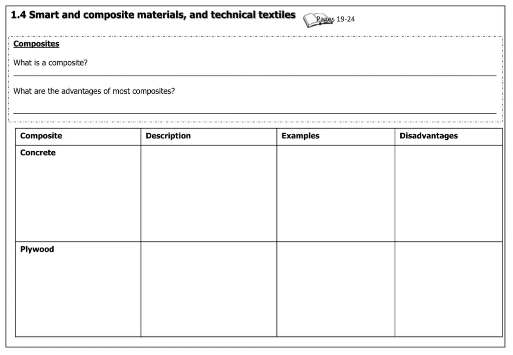 1 4 smart and composite materials and technical 3