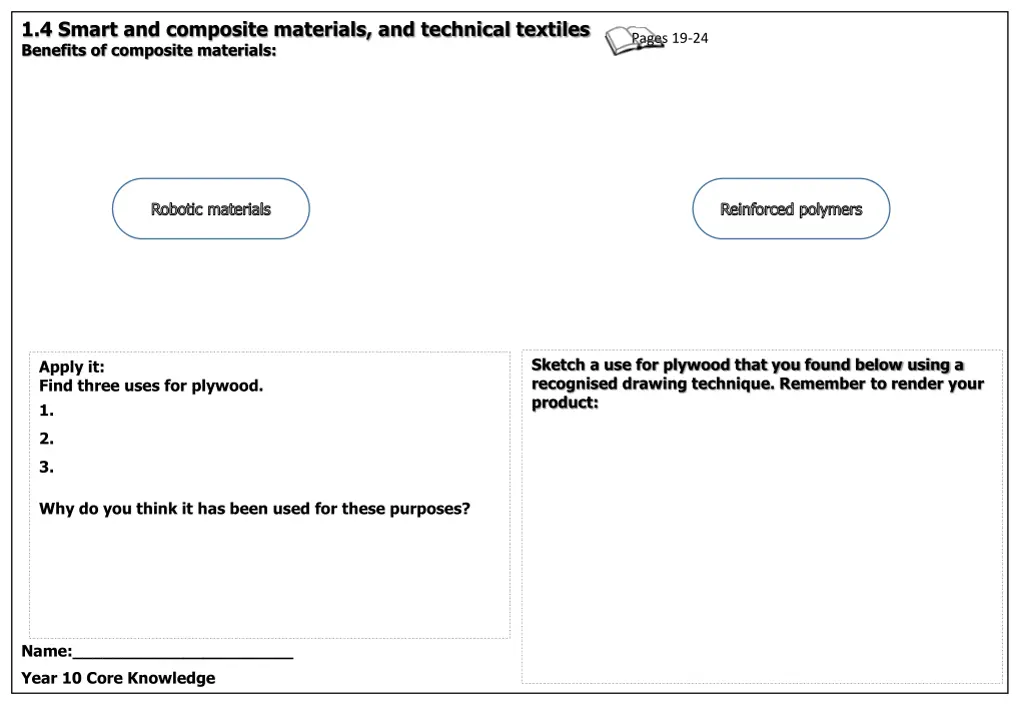 1 4 smart and composite materials and technical 6