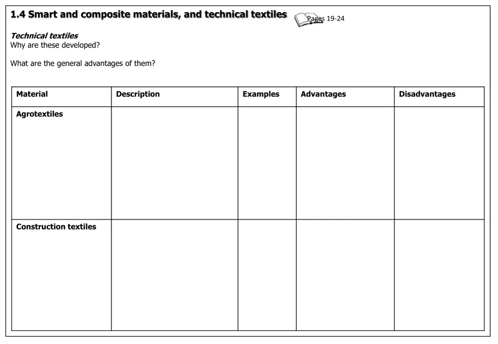 1 4 smart and composite materials and technical 7