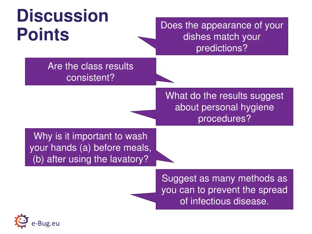 discussion points