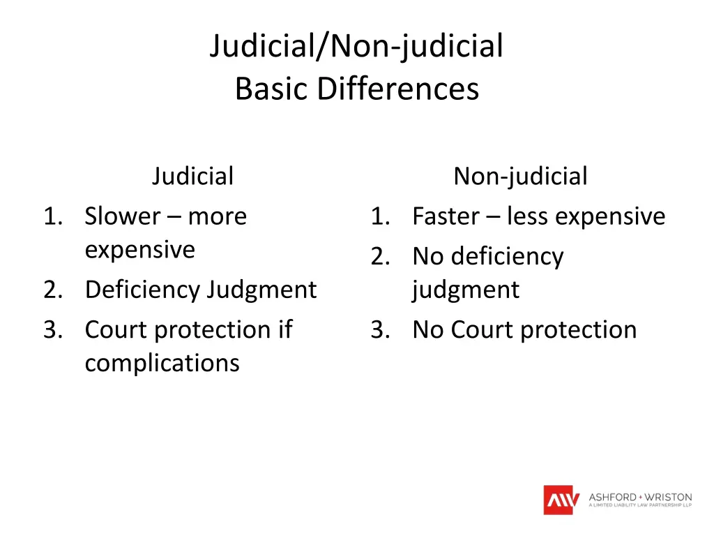 judicial non judicial basic differences