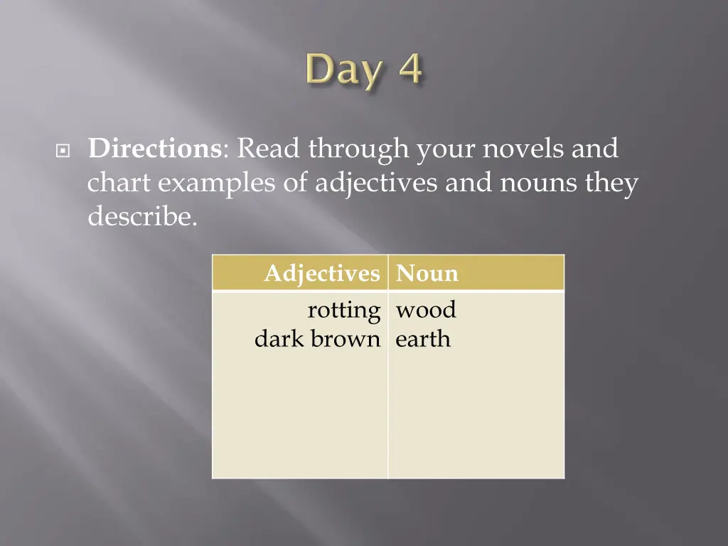 directions read through your novels and chart