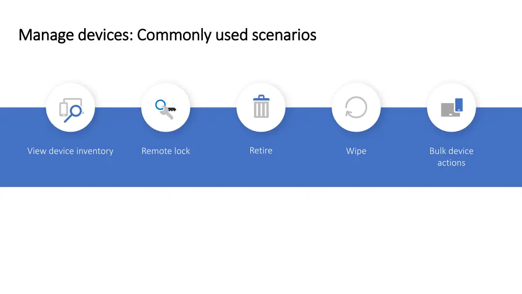 manage devices manage devices commonly used