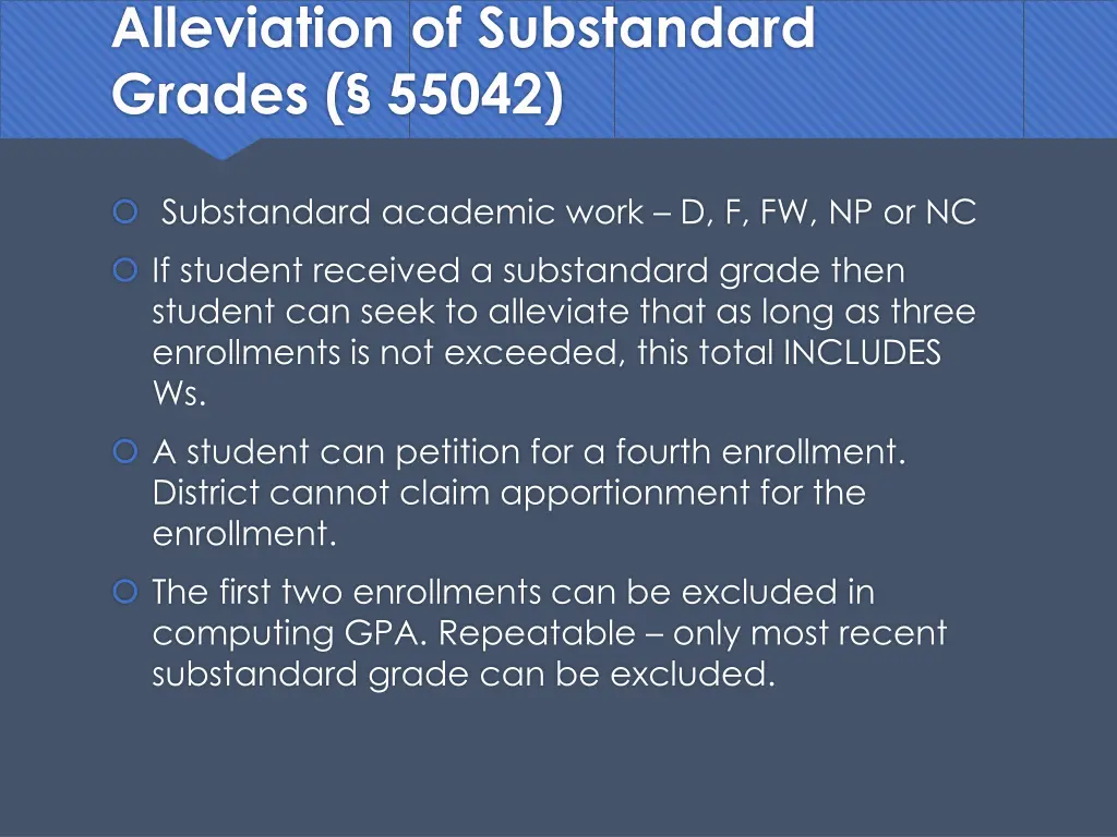 alleviation of substandard grades 55042