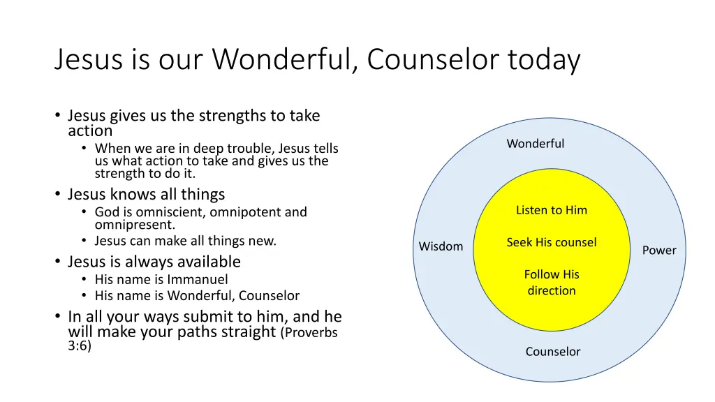 jesus is our wonderful counselor today