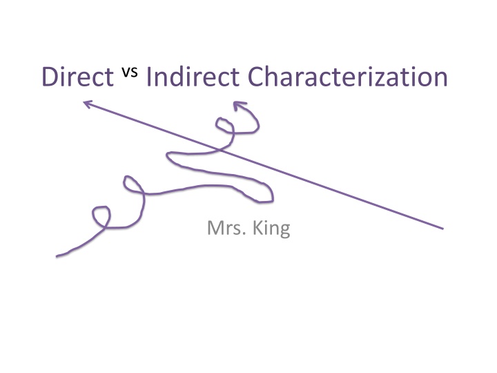 direct vs indirect characterization