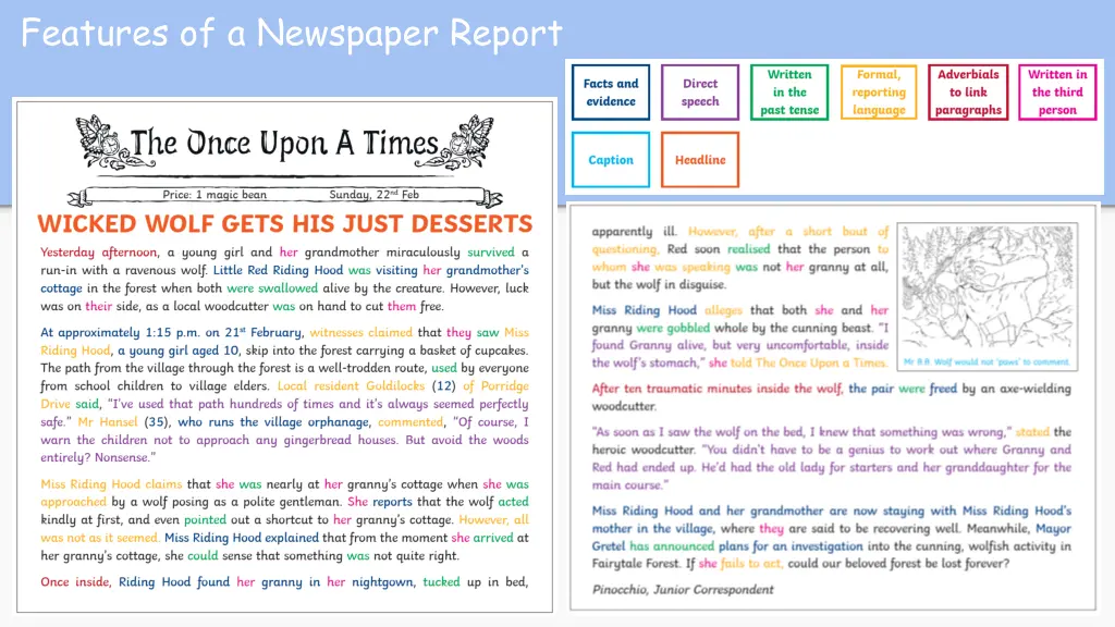 features of a newspaper report 1