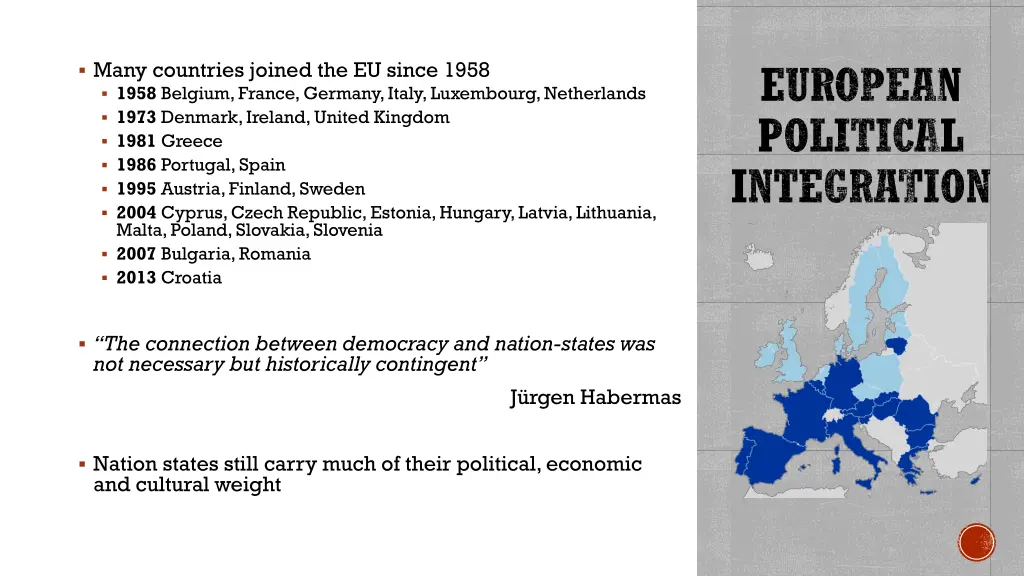 european political integration