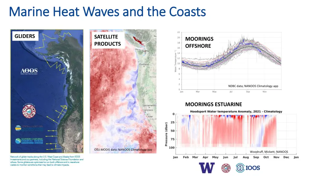 marine heat waves and the coasts marine heat