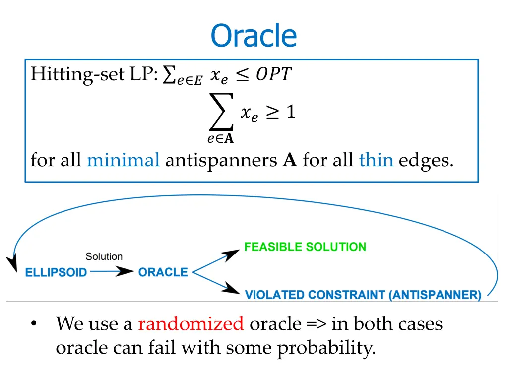 oracle