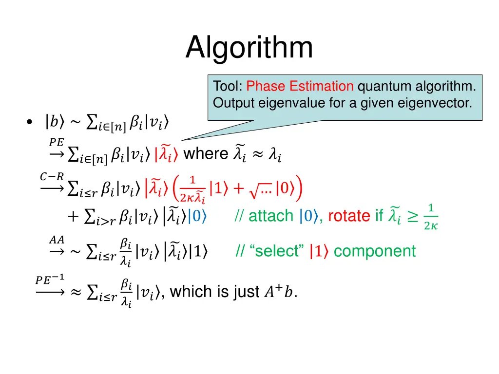 algorithm