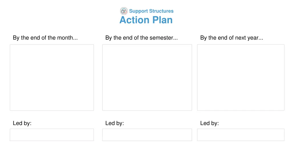 support structures action plan