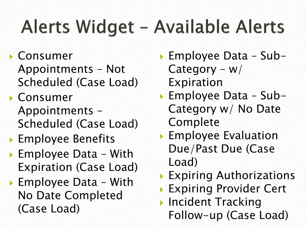 consumer appointments not scheduled case load