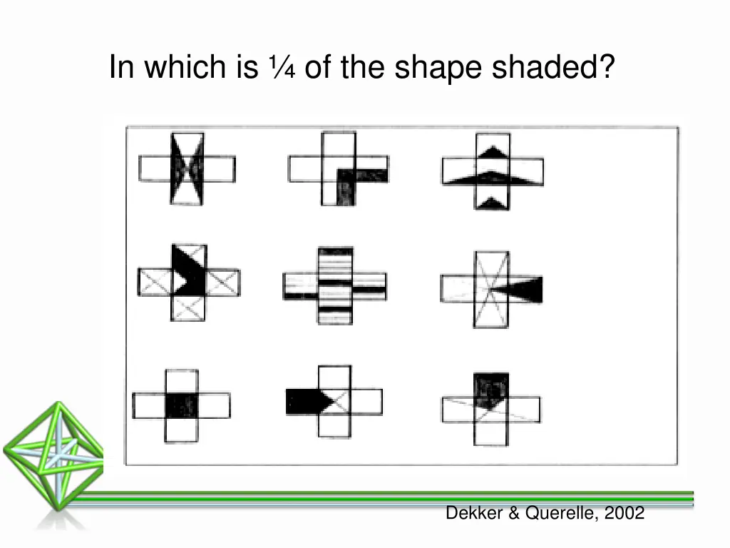 in which is of the shape shaded