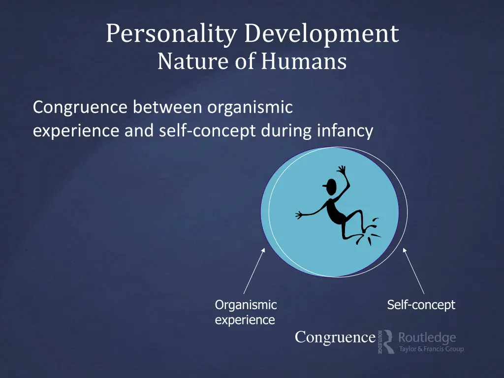 personality development nature of humans 2