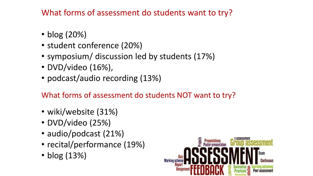 what forms of assessment do students want to try