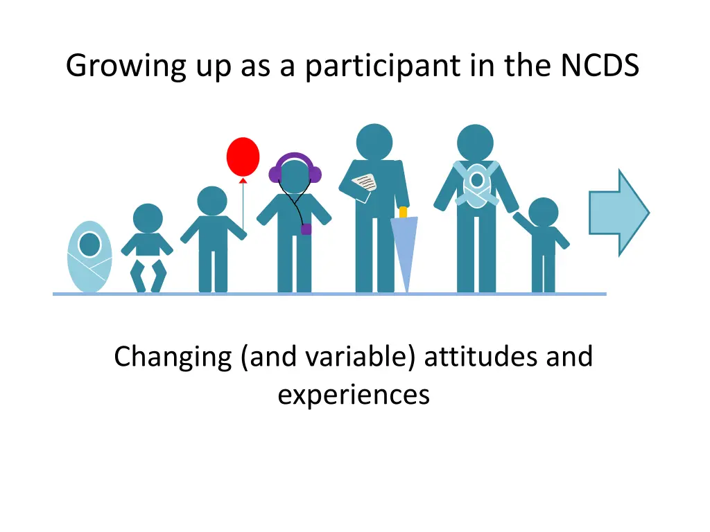 growing up as a participant in the ncds