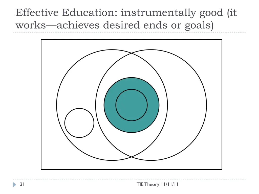 effective education instrumentally good it works