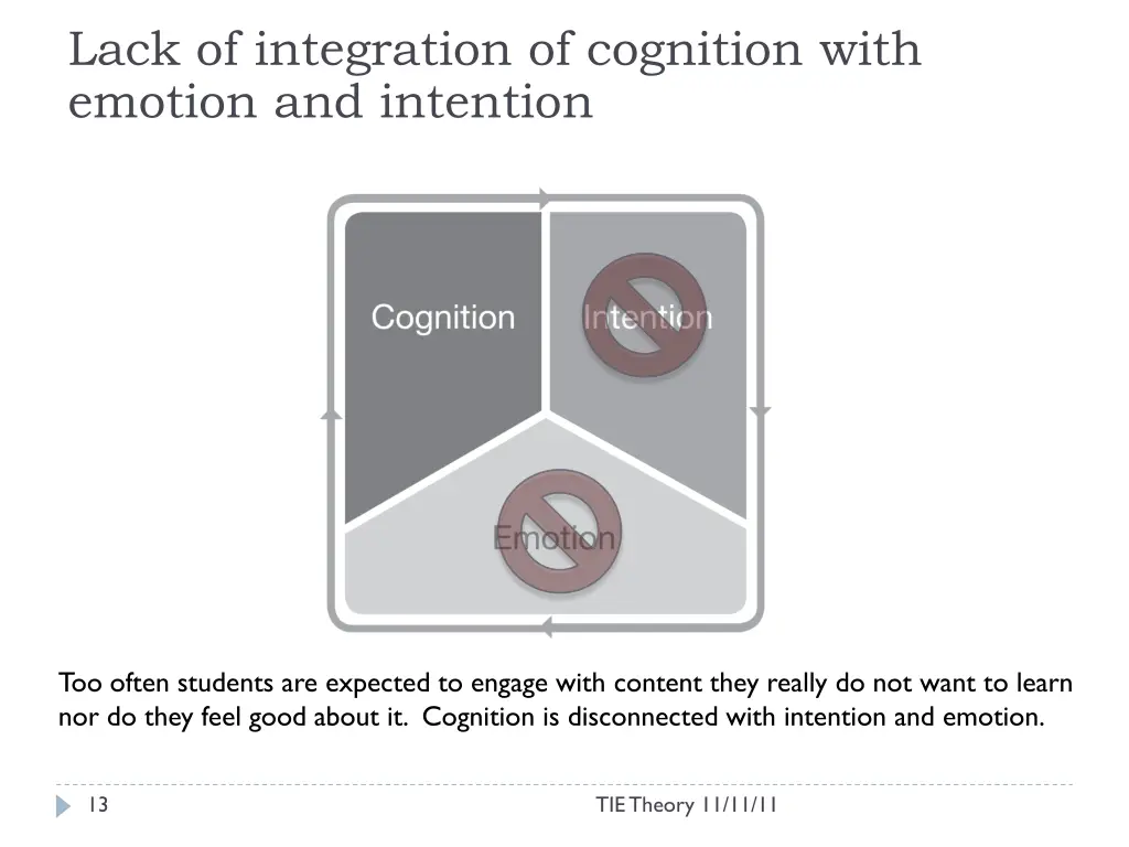 lack of integration of cognition with emotion