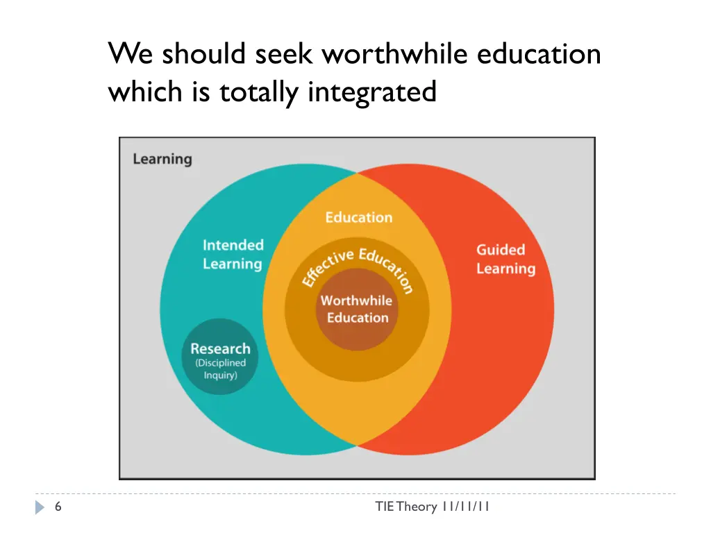 we should seek worthwhile education which