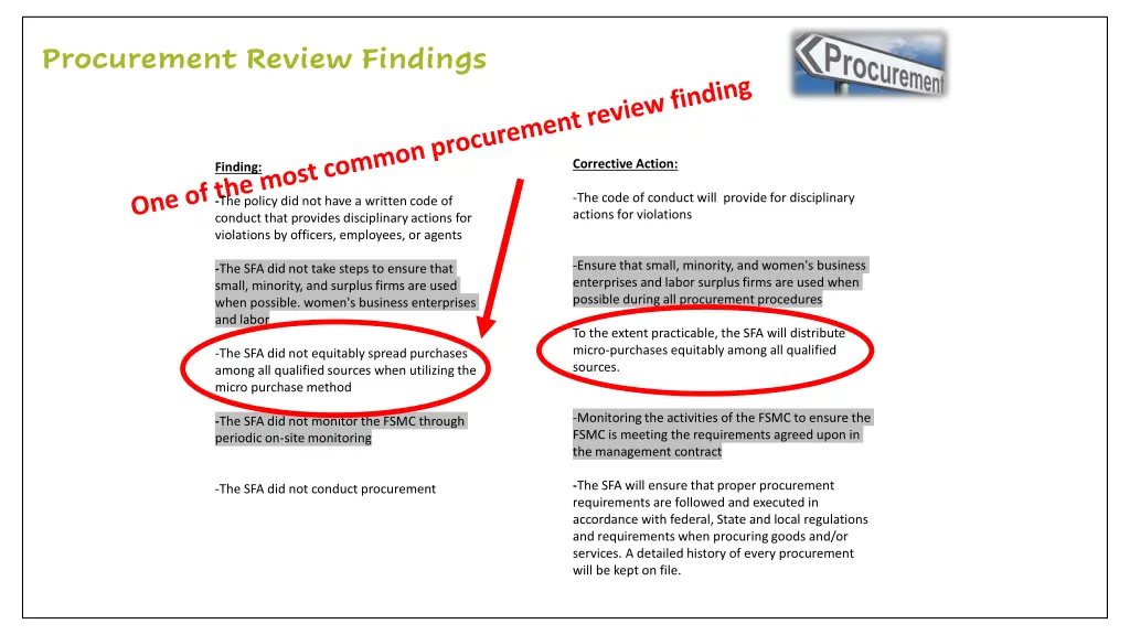 procurement review findings