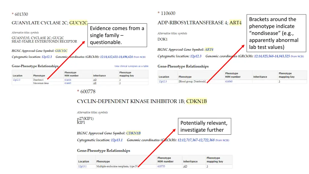 brackets around the phenotype indicate nondisease