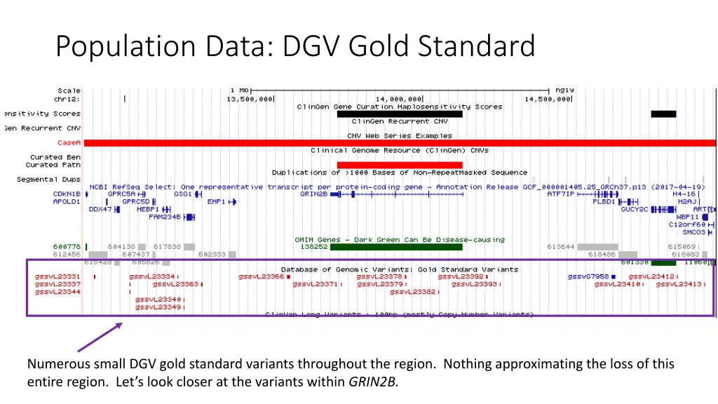 population data dgv gold standard