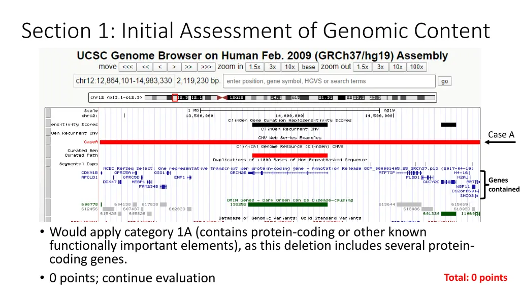 section 1 initial assessment of genomic content