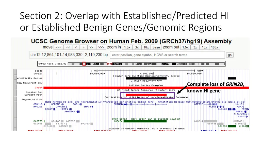 section 2 overlap with established predicted