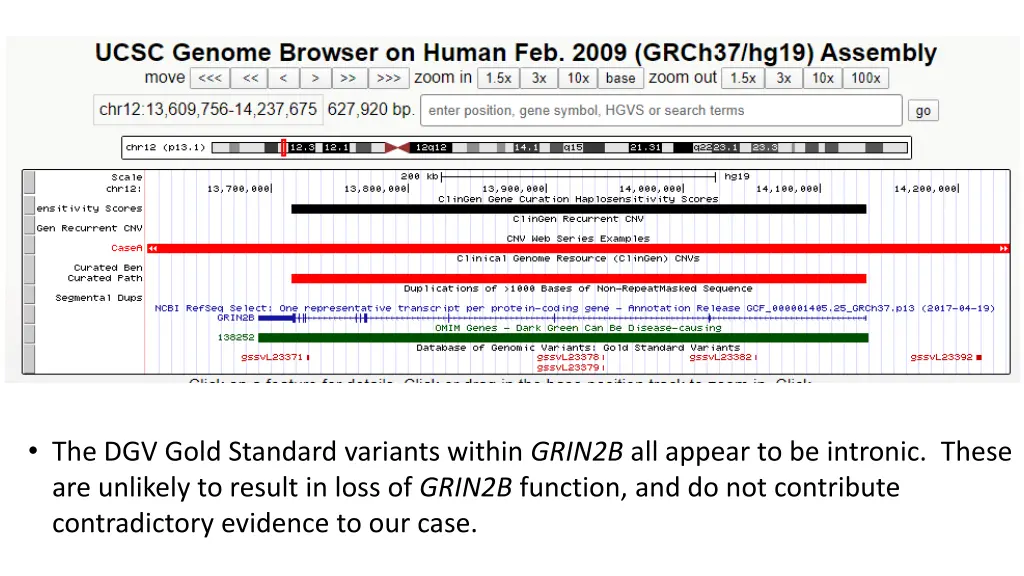 the dgv gold standard variants within grin2b