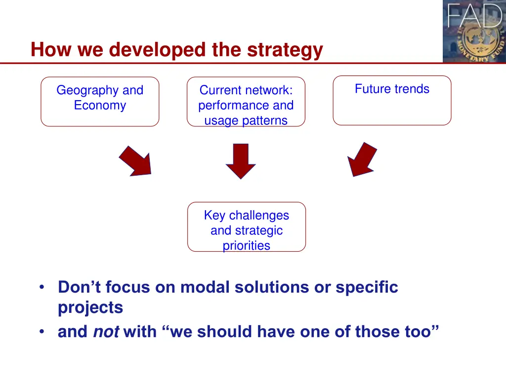 how we developed the strategy