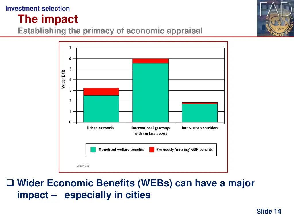 investment selection 3