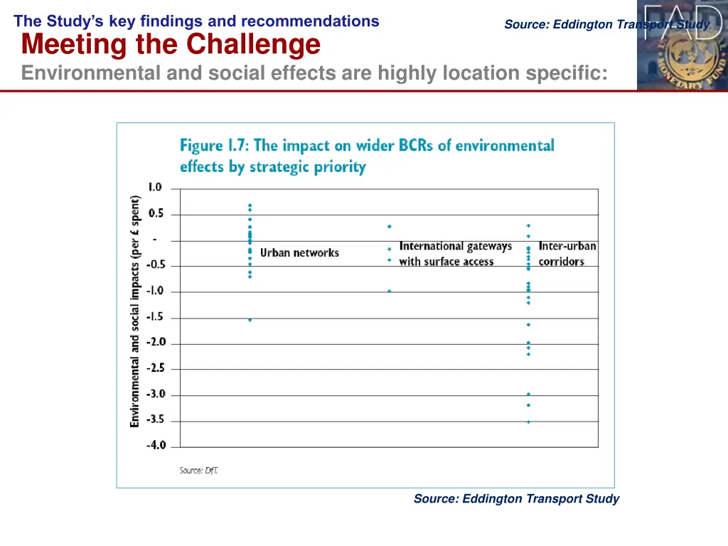 the study s key findings and recommendations