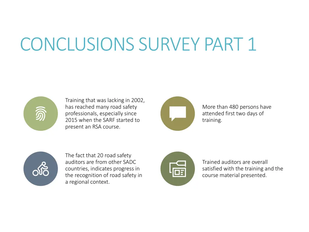 conclusions survey part 1