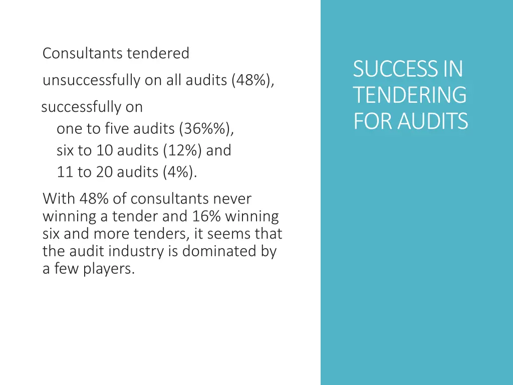 consultants tendered