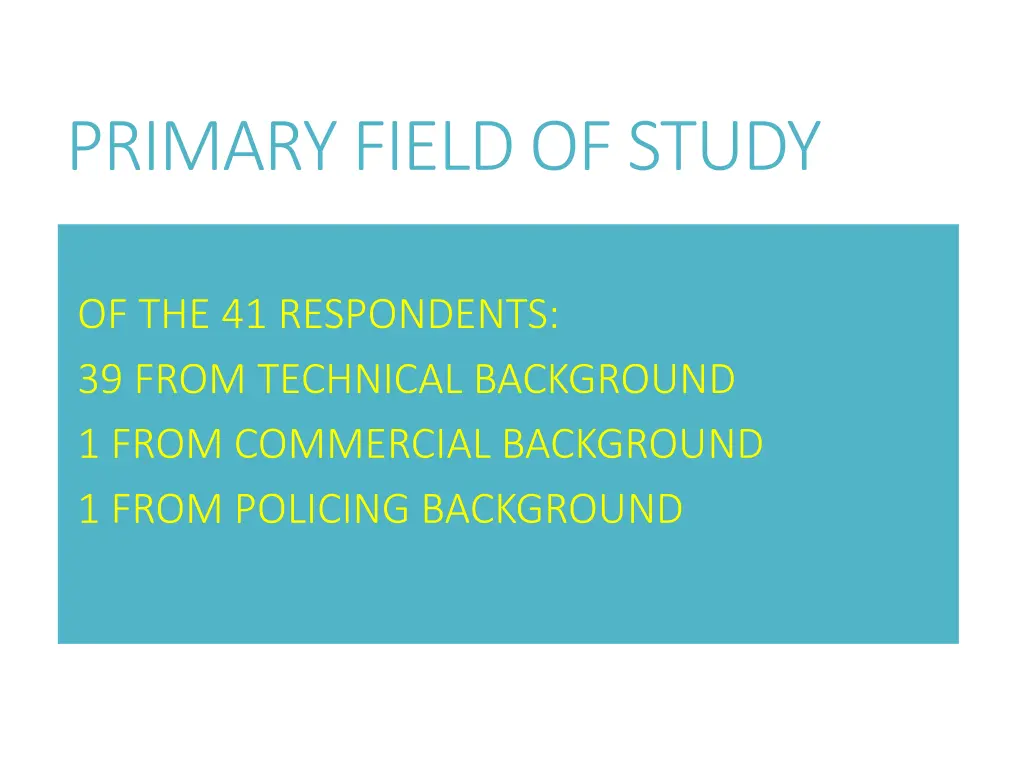 primary field of study