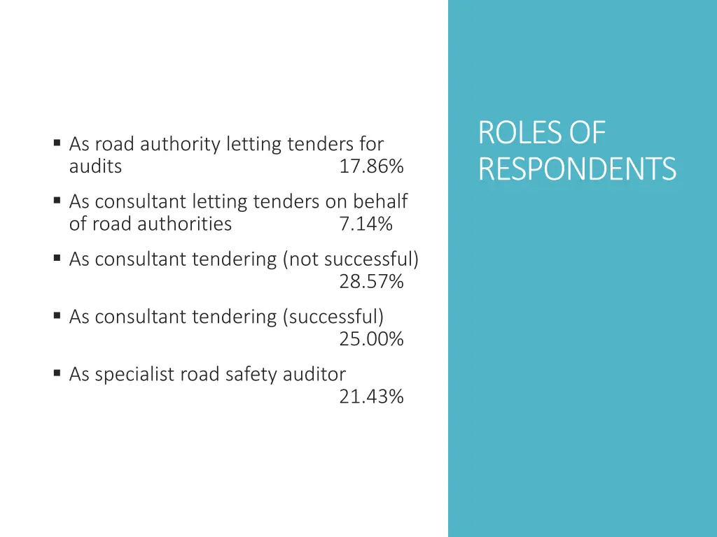 roles of respondents