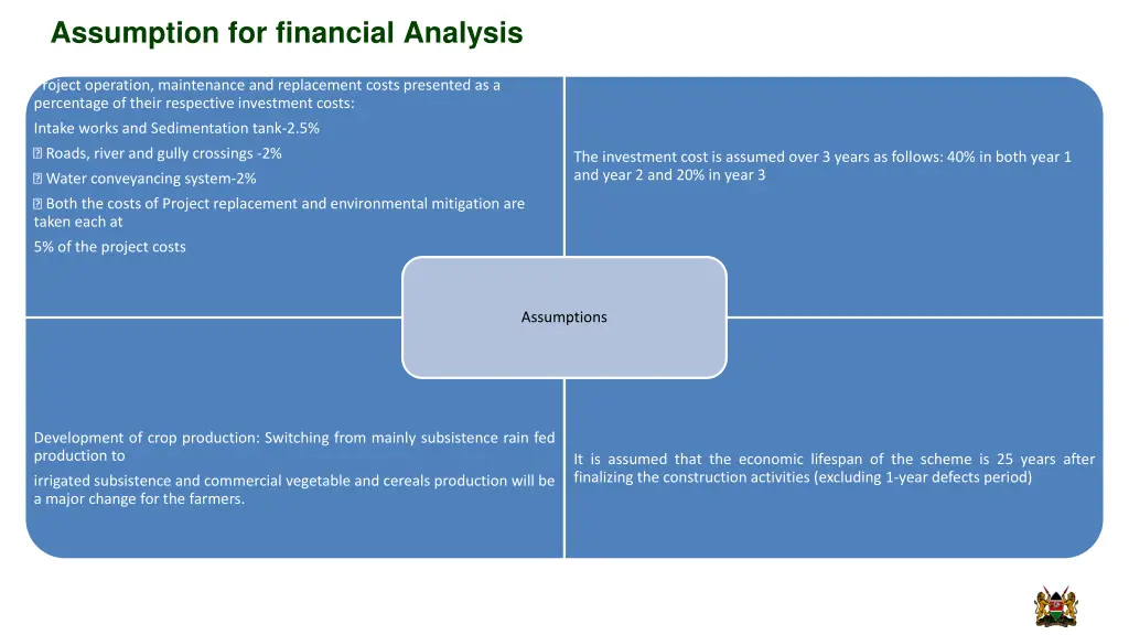 assumption for financial analysis