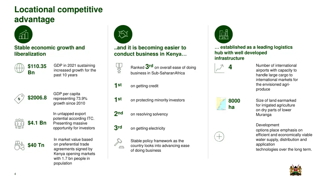 locational competitive advantage