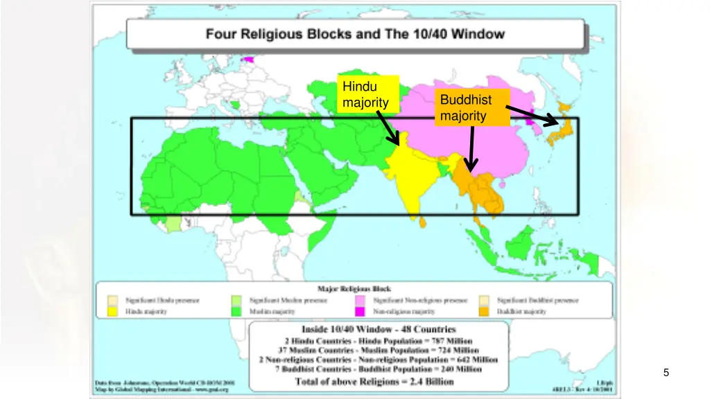 hindu majority