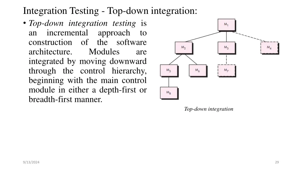 integration testing top down integration top down