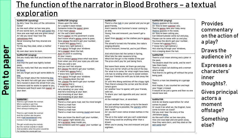 the function of the narrator in blood brothers