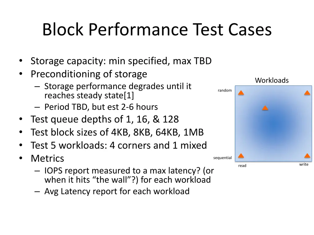 block performance test cases